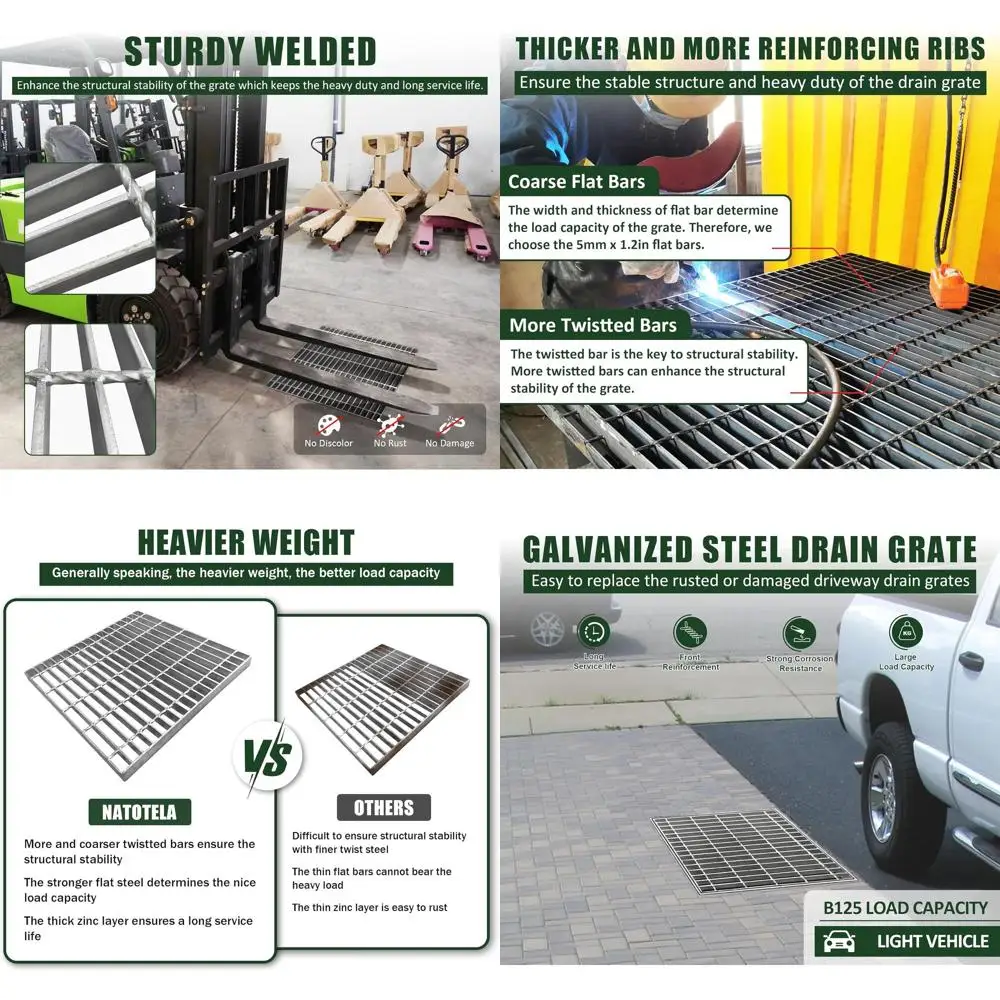 

Heavy-Duty 20 Galvanized Steel Grate for Square Catch Basins, Suitable for Outdoor Drainage in Garages, Sewers, and Driveways (1