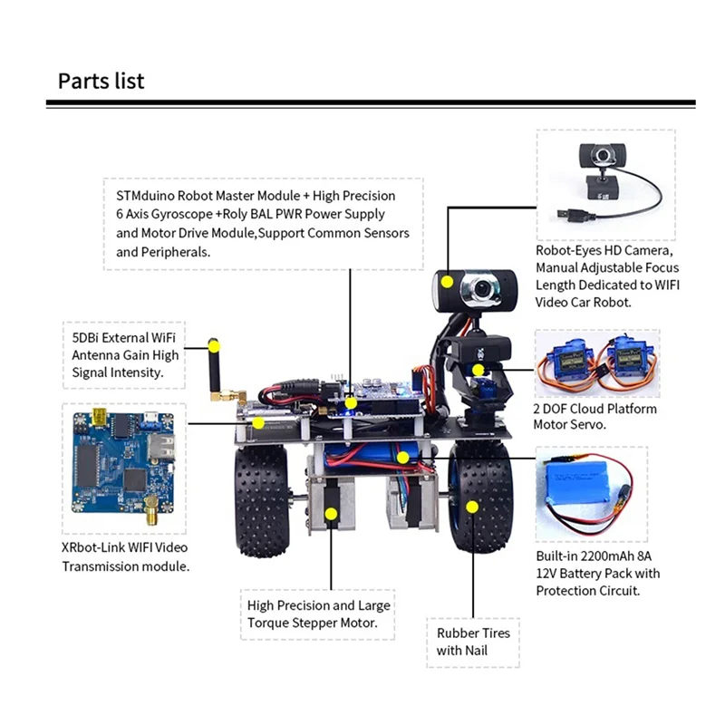 

ATP-Rolyrobot Balance Car Robot STM32 Беспроводной видеоробот Android IOS Управление ПК DIY Робот Электронный обучающий комплект Американская вилка