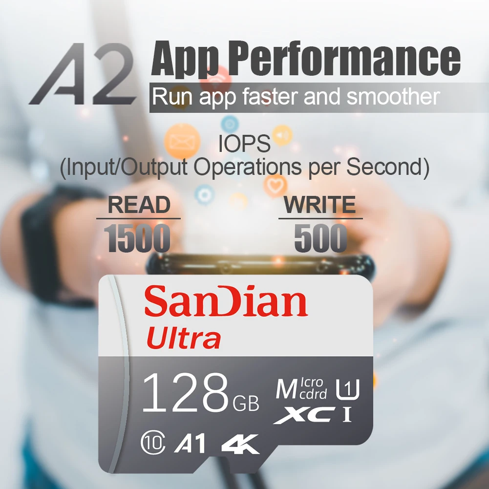 High-Speed SD Card 128GB 256GB 512GB U3 V30 Memory Card for Car DVR Truck Recorder 4K Video Surveillance Best Seller Hot Sale view 3