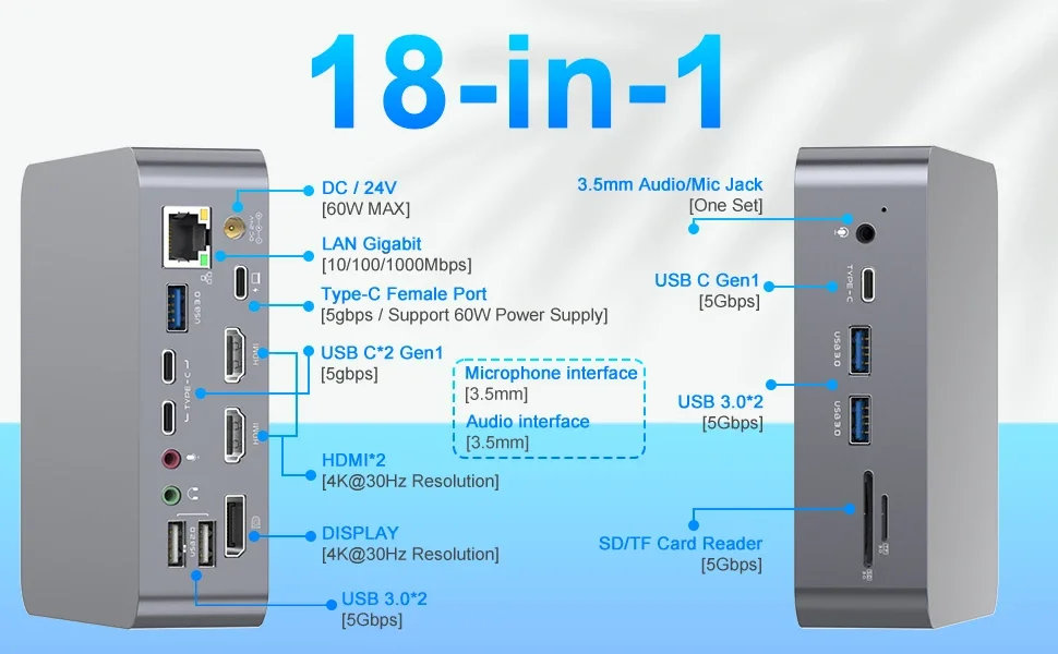 Adattatore hub USB-C per stazione dock multiporta OEM Convertitore tipo C 4K 60 Hz Ethernet 3.0 USB C 18 IN 1 Hub Stazione di ricarica USB Dock