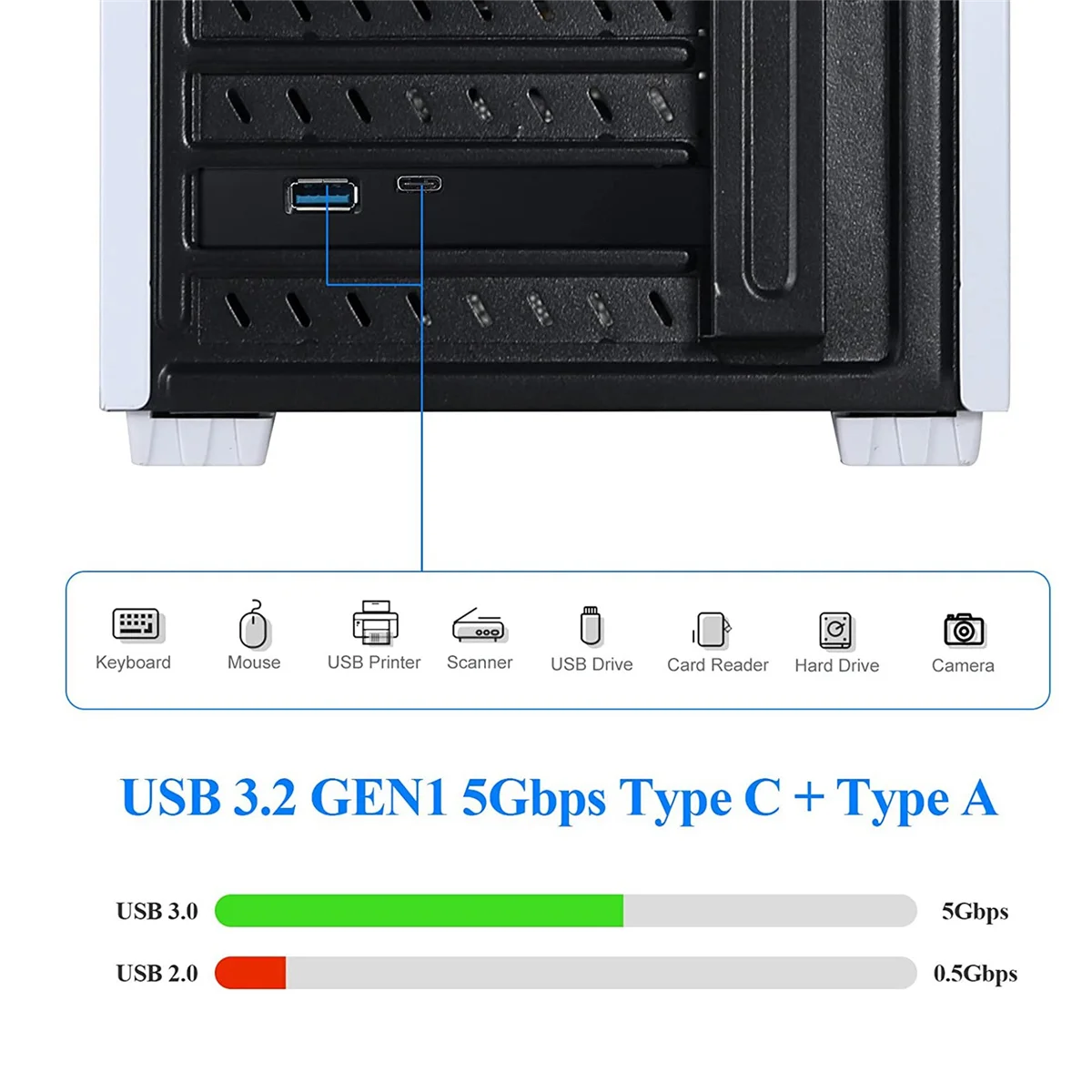 PCI-E 1x zu USB 3. 0 Gen1 USB 3,2 Typ C Front Adapter Karte 2 Ports (Typ C Typ A) Erweiterungs karte