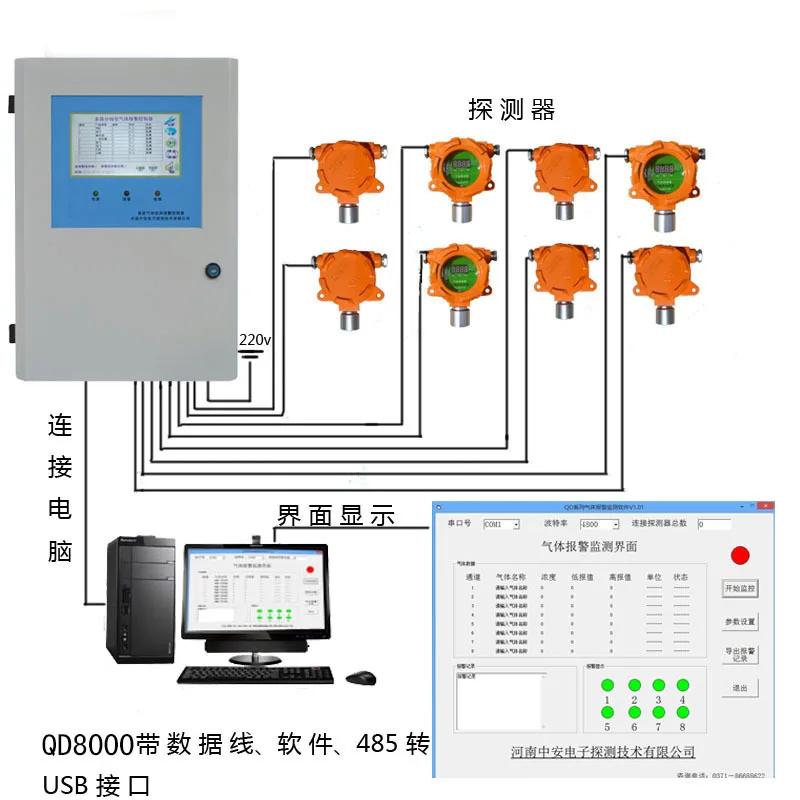 Installation of intelligent combustible gas alarm QD8000 fixed online gas detector, Suzhou