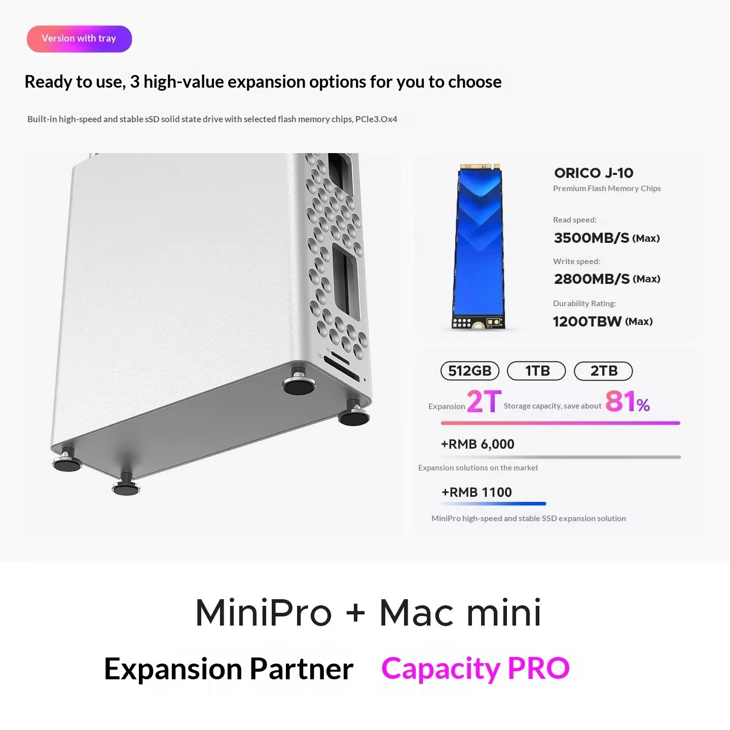 Acrylic Desktop Bracket & ATX Expansion Dock For Mini M4 Computer