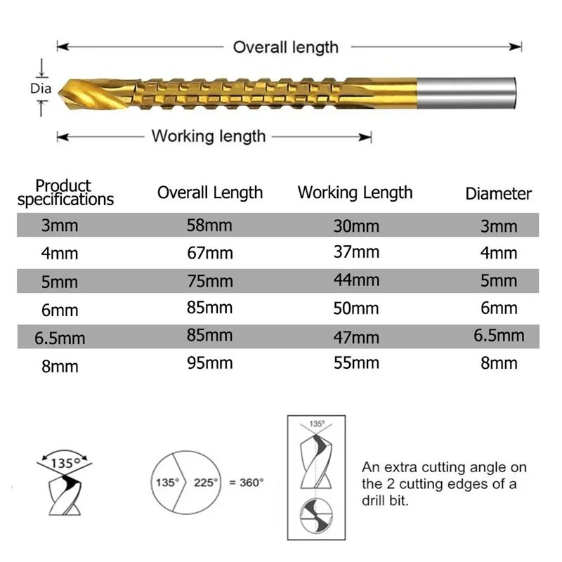 6PCS/Set Titanium Coated Drill Bit Spiral Jagged Saw Drill Bit Composite Drill Bit Twist Drill Bit