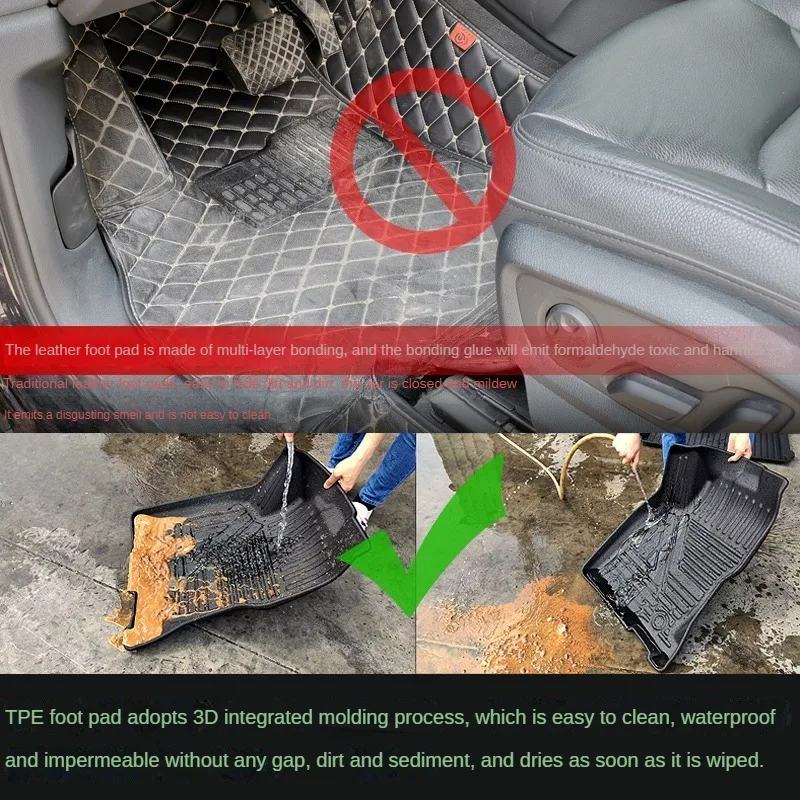 TPE  Car Floor Mats Custom Fit 5000+ Cars MODEL | LHD/RHD | Anti-Slip All-Weather protection Mats accessories
