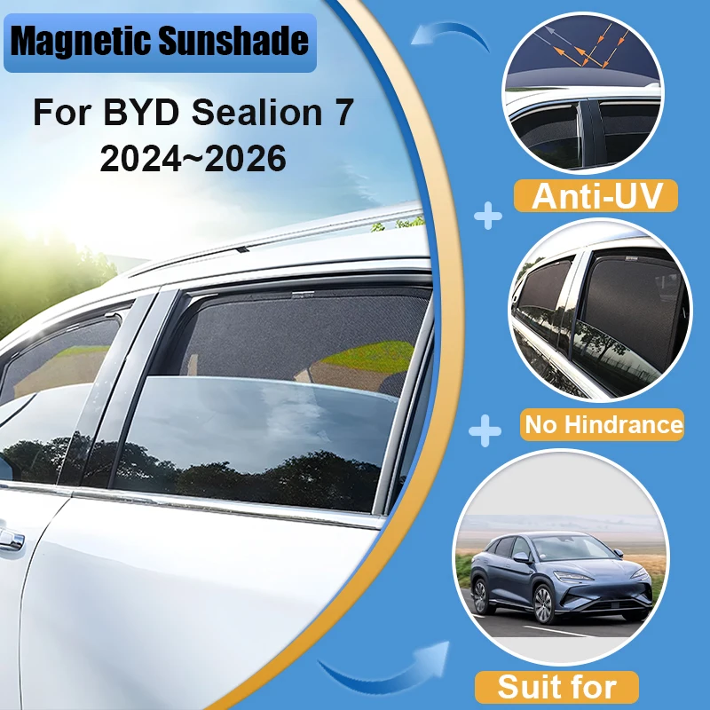 

For BYD Sealion 7 Accessories 2024 2025 2026 Windshield Frame Blind Window Sun Visor Shade Anti-UV Car Protection Accessories