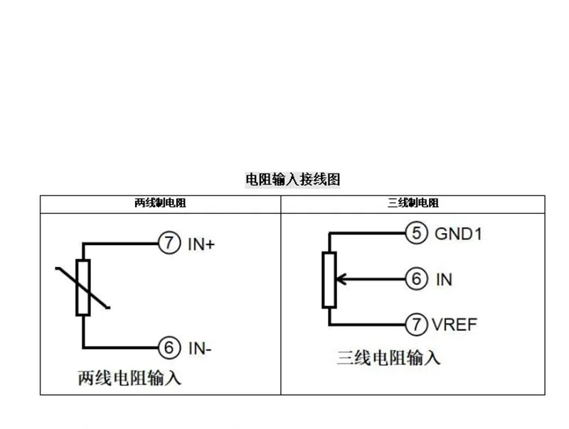 Resistance Potentiometer Electronic Ruler to Network Modbus TCP and MQTT Network Data Acquisition Module WJ183