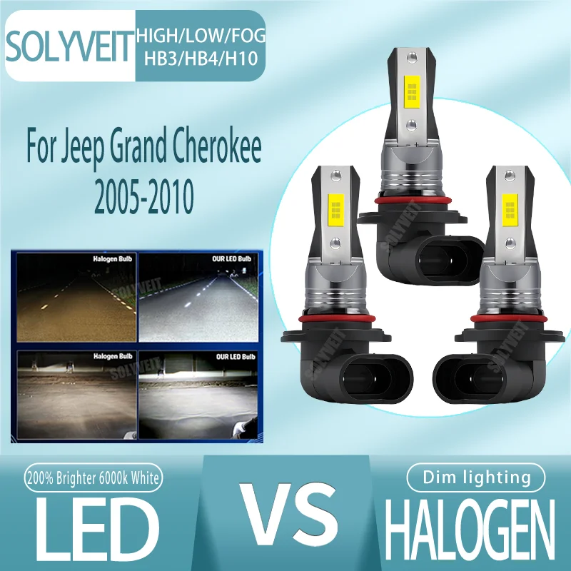 

IP67 Protection in a Harsh Automotive Environment LED HB3 HB4 H10 Bulb For Jeep Grand Cherokee 2005 2006 2007 2008 2009 2010