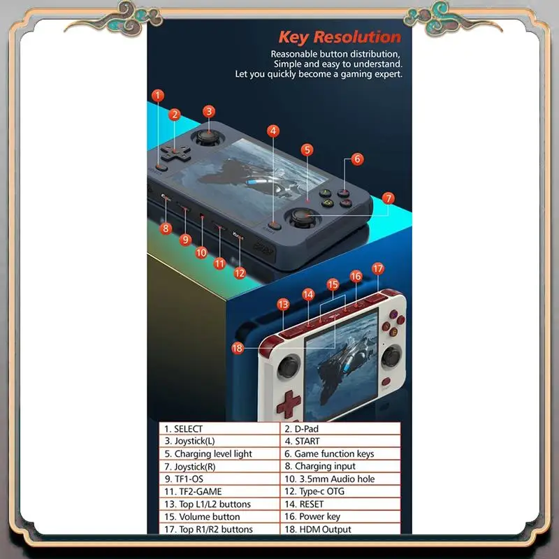 

A46M-R40S Retro Video Game Console 16GB+128GB Wifi+BT Linux Support For GBA GBC PSP PS1 N64 DC NDS ARCADE Simulator