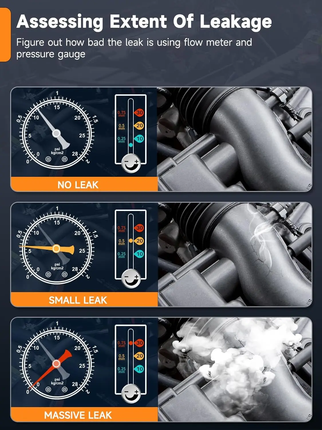 Imagem -06 - Foxwell-máquina de Fumaça Automotiva com Bomba de ar Embutida Evap Vacuum Leak Detector Modo ar Fumaça Vazamento de Tubulação do Carro Diagno St203