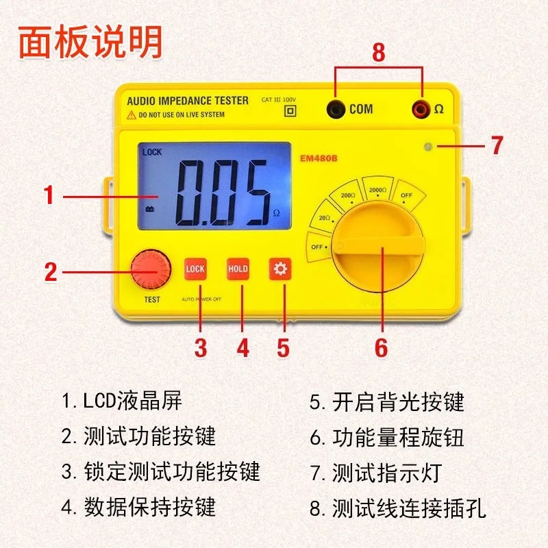 EM480B Digital Insulation Resistance Tester, 500V 1000V Megohmmeter, Audio Impedance & Continuity Meter for Electrician