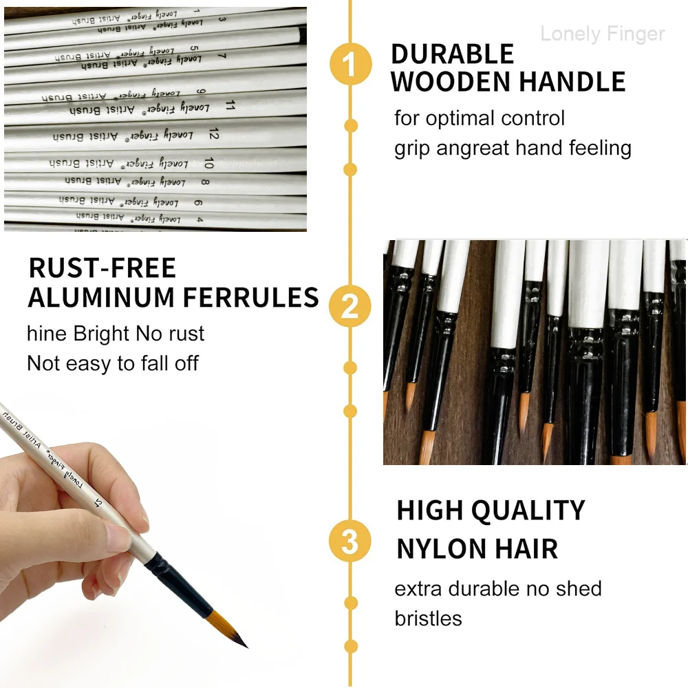12pcs Round Paint Brush Set Synthetic Nylon Complete Round Brush Set for Watercolor Acrylic Gouache Ink Tempera,Anti-Shedding Sy