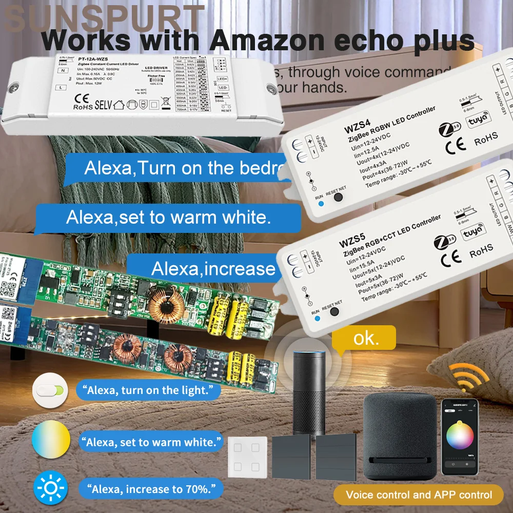 AC100-240V To 3-24V…