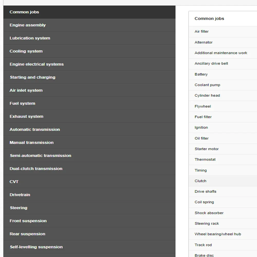 Рисунок 3 - Новейшее онлайн-аккаунт Alldata