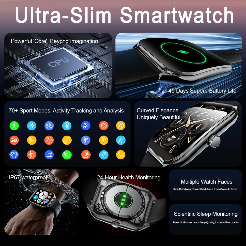 2025 Nuovo 7.5MM Ultra Sottile Astuto Della Vigilanza Degli Uomini 1.96 "Schermo AMOLED Always Show Time Frequenza Cardiaca Sport Impermeabile BT Chiamata Smartwatch