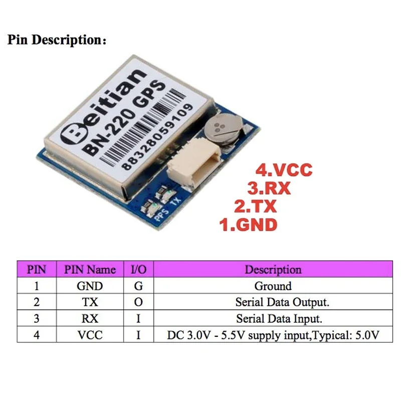 Beitian GPS modul BN-180 BN-220 BN-280 BN-880 GLONASS s anténa pro pixhawk rozlet regulátor