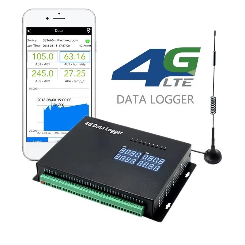 

Измеритель Modbus 4G, сборщик данных, цифровой термостат, контроль температуры и влажности, термометр, гигрометр, контроллер инкубатора