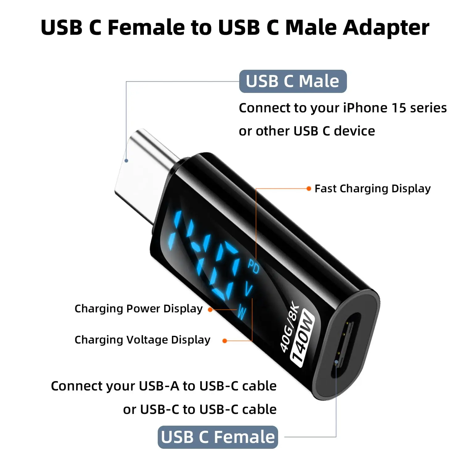 USB-C Adapter with LED Display PD 140W USB Type C Male to Female Connector for iPhone 15 Series iPad Air/Pro MacBook image 2
