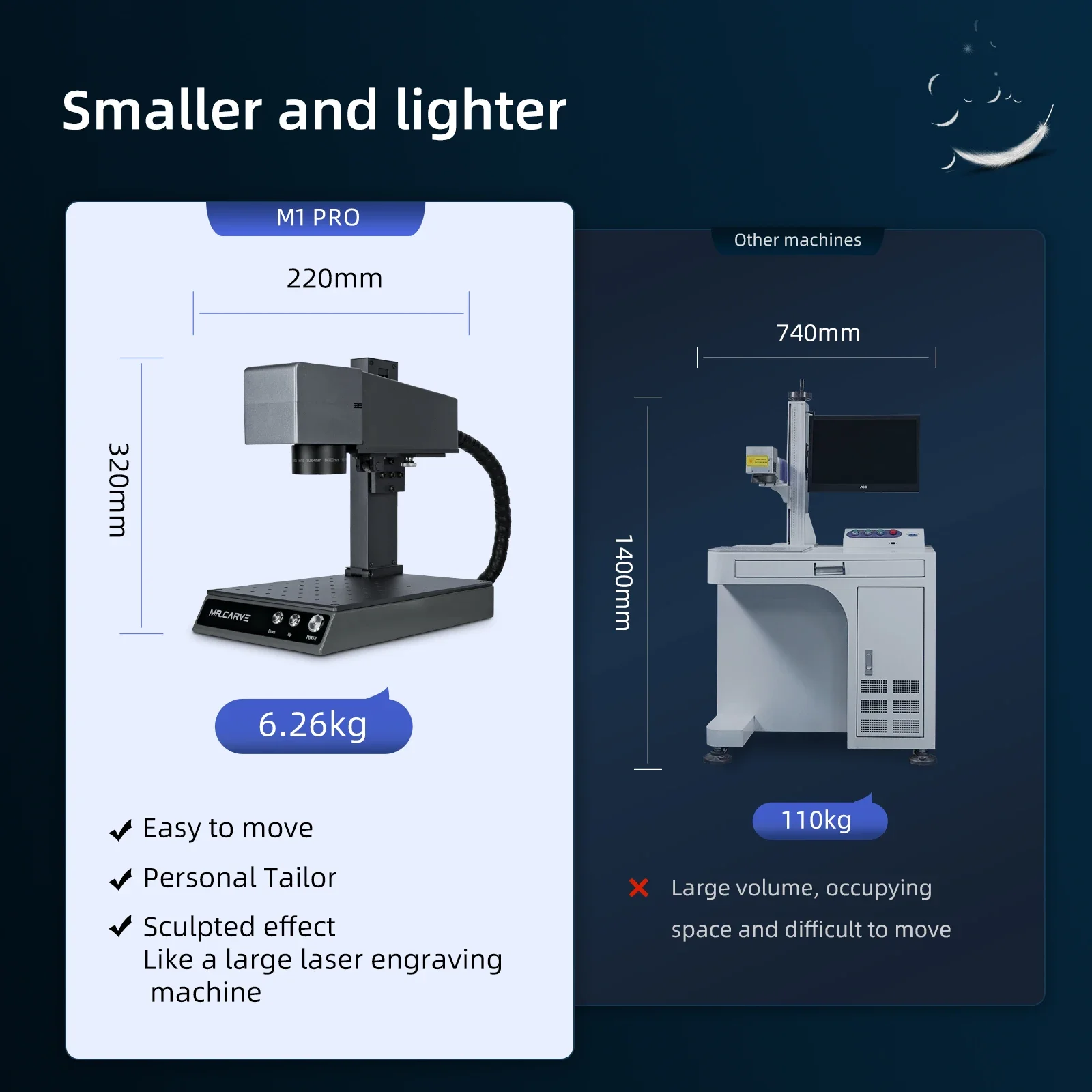 mr crave M1 PRO Dual La ser Engraver Portable Fast Fiber Marking for All Material Jewelry Metal Plastic Leather Ring