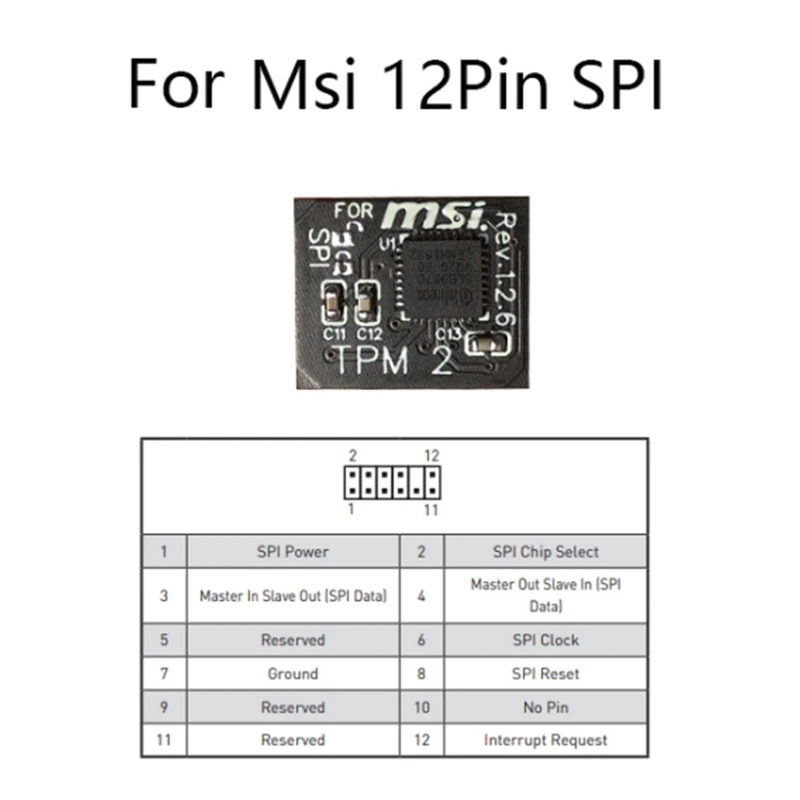 TPM 2.0 Encryption Security Module Remote Card 12 Pin SPI TPM2.0 Security Module For MSI Motherboard