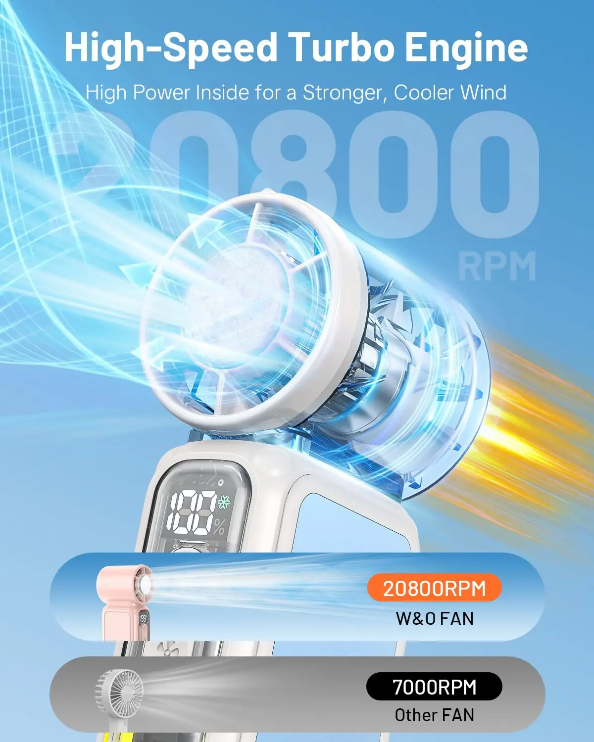 Handheld Foldable Mini Fan with Semiconductor Cooling,Speed 5 Personal Turbo Portable Fan 4000mAh,Powerful Pocket Hand Fans image 4