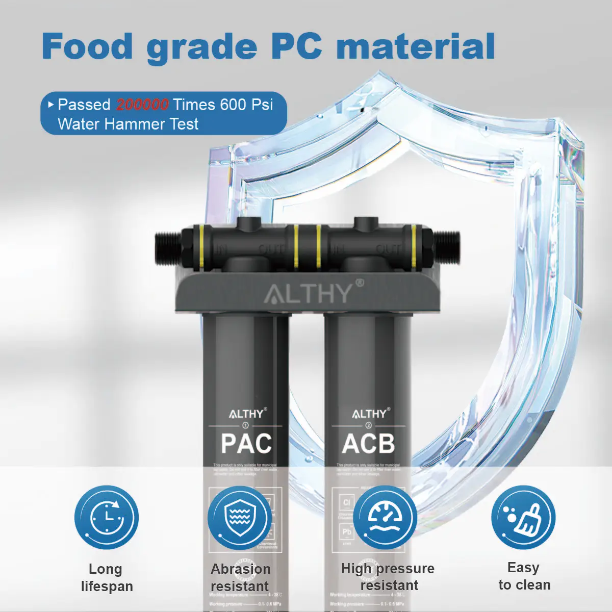 ALTHY Sistema purificador de filtro de agua para toda la casa/comercial, certificado para eliminar plomo, cloro, plántulas, productos químicos y