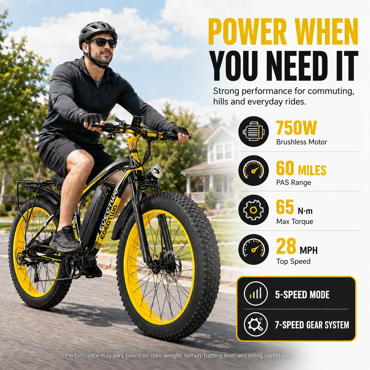 Electric Bike for Adults 750W Motor 28MPH Fast Speed 48V 15Ah Battery 26