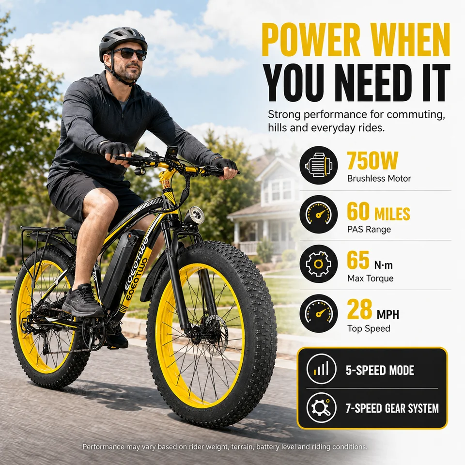 Electric Bike for Adults 750W Motor 28MPH Fast Speed 48V 15Ah Battery 26" Fat Tire Mountain Ebike 400lbs Max Load Aluminum image 8