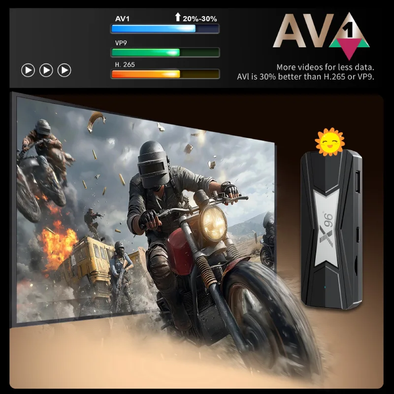 X96 NEO TV Stick Amlogic S905X5M Android 14 4K HDR HLG Dual WiFi5 BT5.0 HDR Media Player OTA TV Box view 5