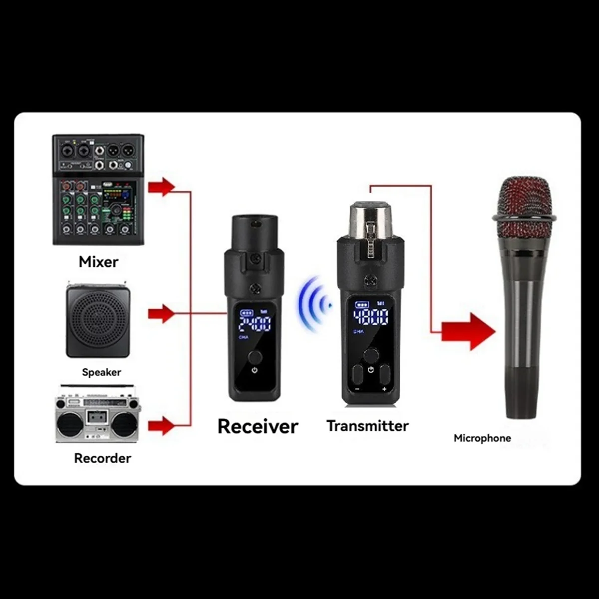 

ДЕТЬ! UHF беспроводной микрофонный преобразователь XLR перезаряжаемый передатчик и приемник микрофон для емкостного микрофона 48 В