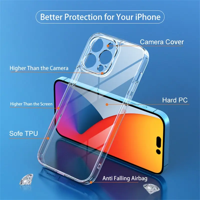 Soft Protect Case For iPhone 16 15 14 13 12 11 Pro Max X Xs Xr PC Shockproof Phone Full Lens Protection Cover For Transparent