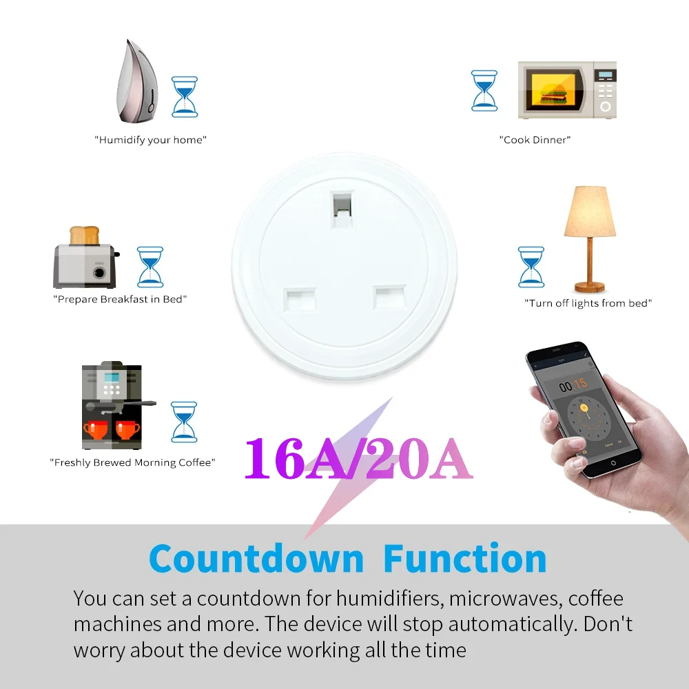 16/20A Tuya Smart Wifi Plug UK Wireless Control Socket Outlet with Energy Monitering Timer Function Works with Alexa Google Home