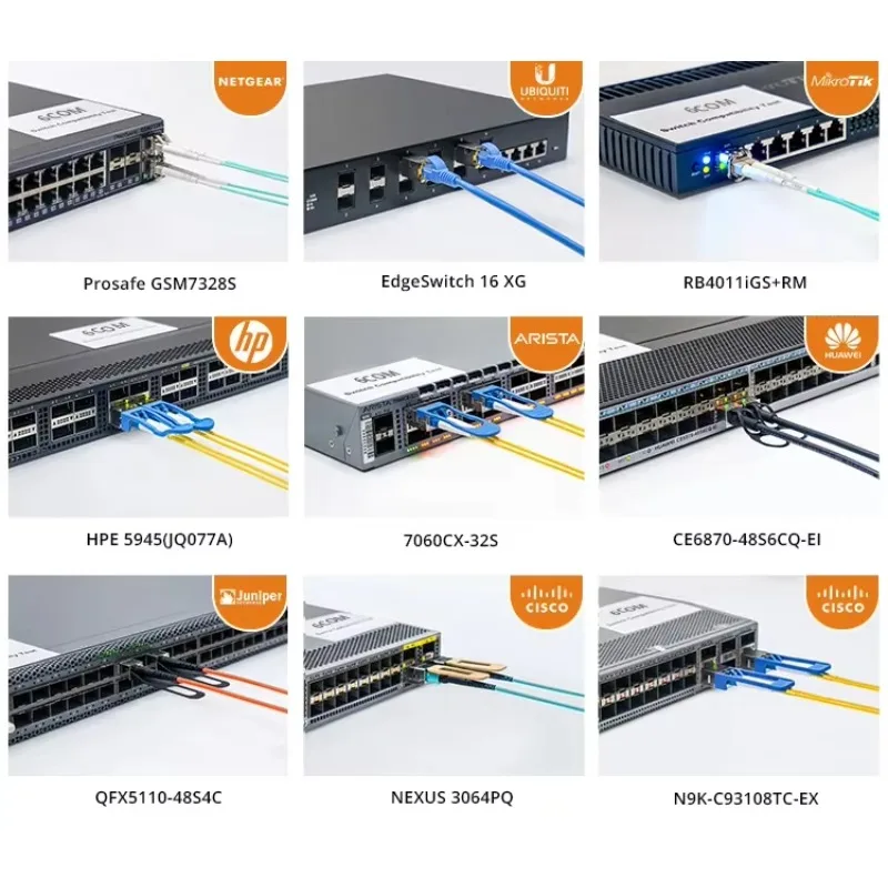 2026 6COM 40G Qsfp+…