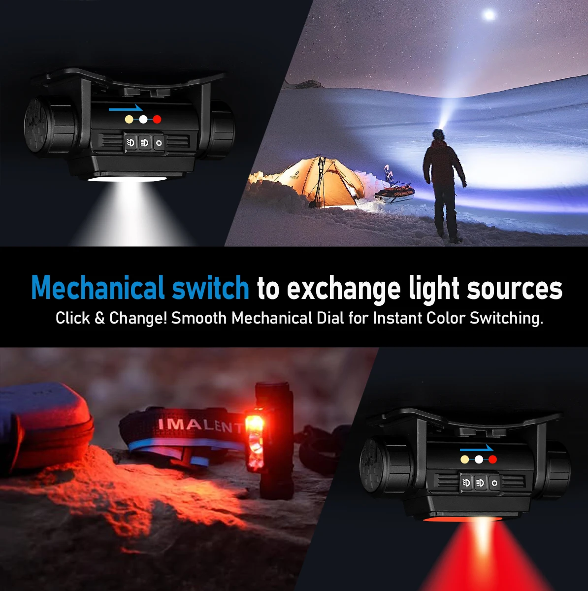 IMALENT HT70 LED Headlamp 3500LM 349M 5000mAh Battery Type-C Rechargeable White Red Light Three-Light Source Headlight