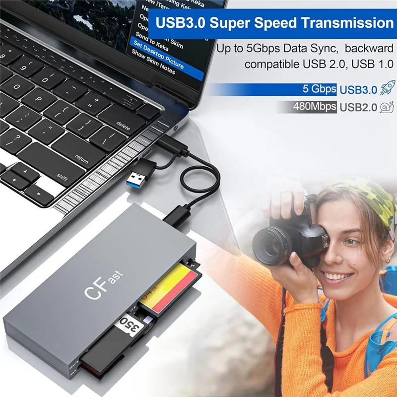 

PHILE-USB C For Cfast 2.0 6 In 1 Card Reader With Simultaneous Read For Cfast/CF MS/SD TF/XD Memory Cards