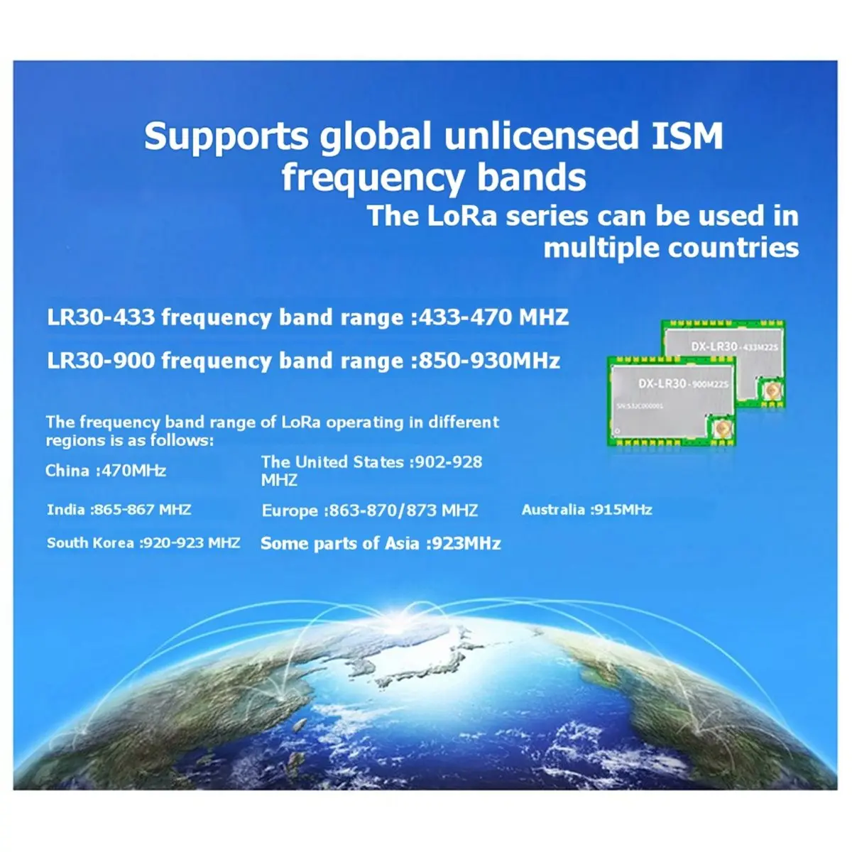 AAAE DX-LR30 SX1262 Chip Development SX1262 LoRa Module Module 8km 22dBm UART LoRa Spread Spectrum Technology 900M22SP