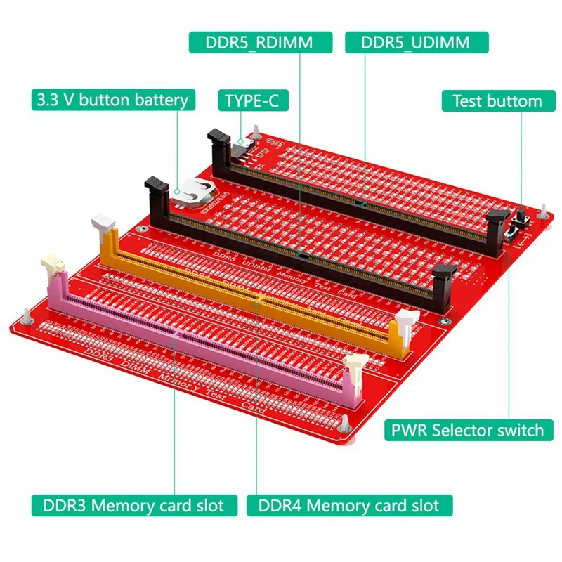 3 In 1 Combo DDR3/4/5 RDIMM/UDIMM Memory Tester, Desktop Computer DDR3/4/5 Memory Test Card With LED Indicators