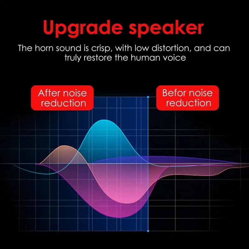 D Shape Ear Hook Earpiece Portable Headset With No Microphone 3.5MM 1 Pin Plug Connector For Two Way Radios Walkie Talkie