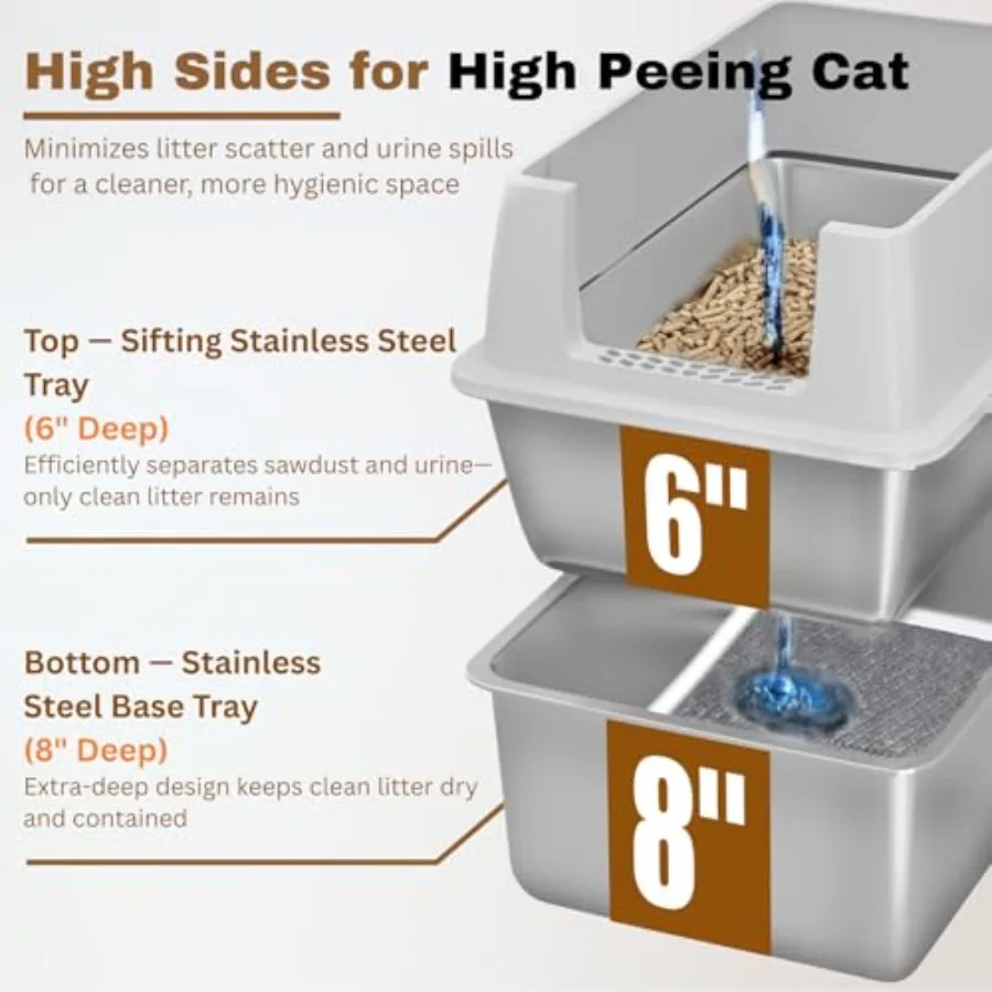 XXL Stainless Steel Sifting Litter Box with Lid, Fully Enclosed 8 Deep Metal Cat Litter Box, Leak-Proof, for Pine Pellets or No view 3
