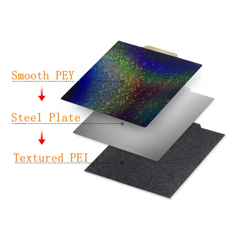 ENERGETIC Black Textured PEI+Smooth PEY for QIDI Q1 Pro/X-Smart 3/X-PLUS/X-MAX 3 Spring Steel Sheet Flex Bed 185/250/280/330mm