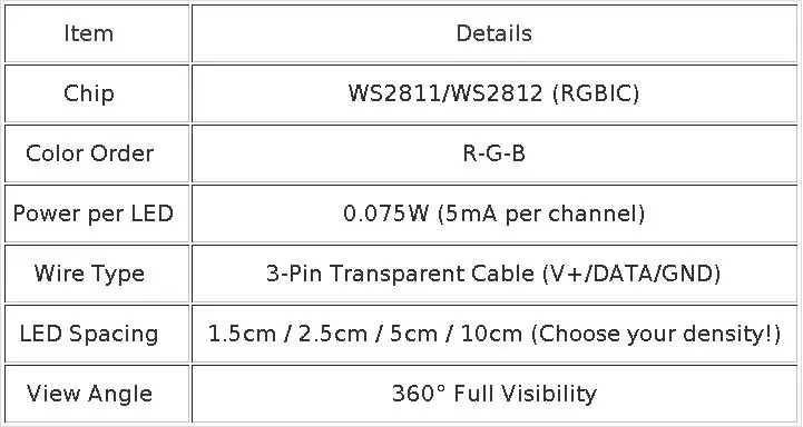 KTRLIGHT DC5V/12V 1.5cm-10cm Pitch 3Pin Clear Wire WS2811 LED Seed Pixel String Light RGB IC Addressable Full Color IP68