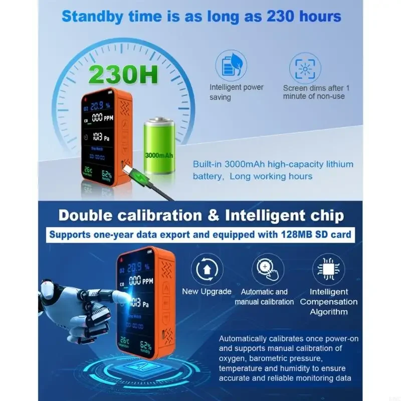 Lightweight Multiple Gas Detectors 0 500ppm CO Ranges 160 Bright Flashlights with SOS Mode Environmental Test for Car F19E