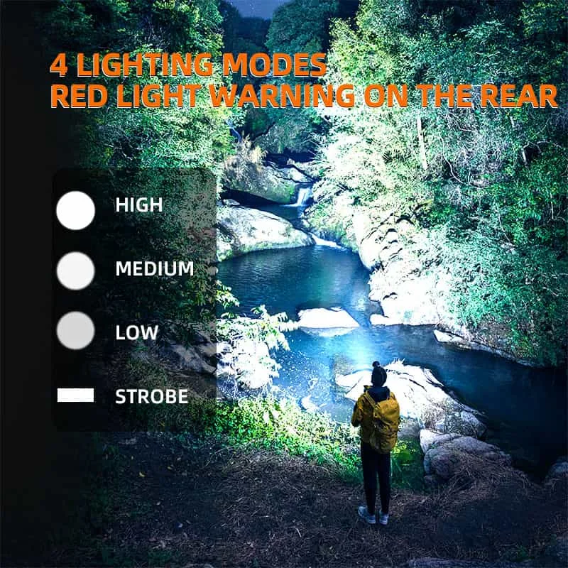 New Powerful Led Headlight Outdoor Strong Light High Lumen Large Floodlight Head-Mounted Work Head Light Rechargeable headlight