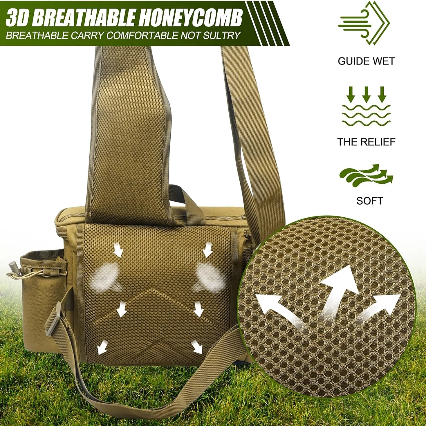 Mochila para aparejos de pesca - Fishing Backpack reseña y precio