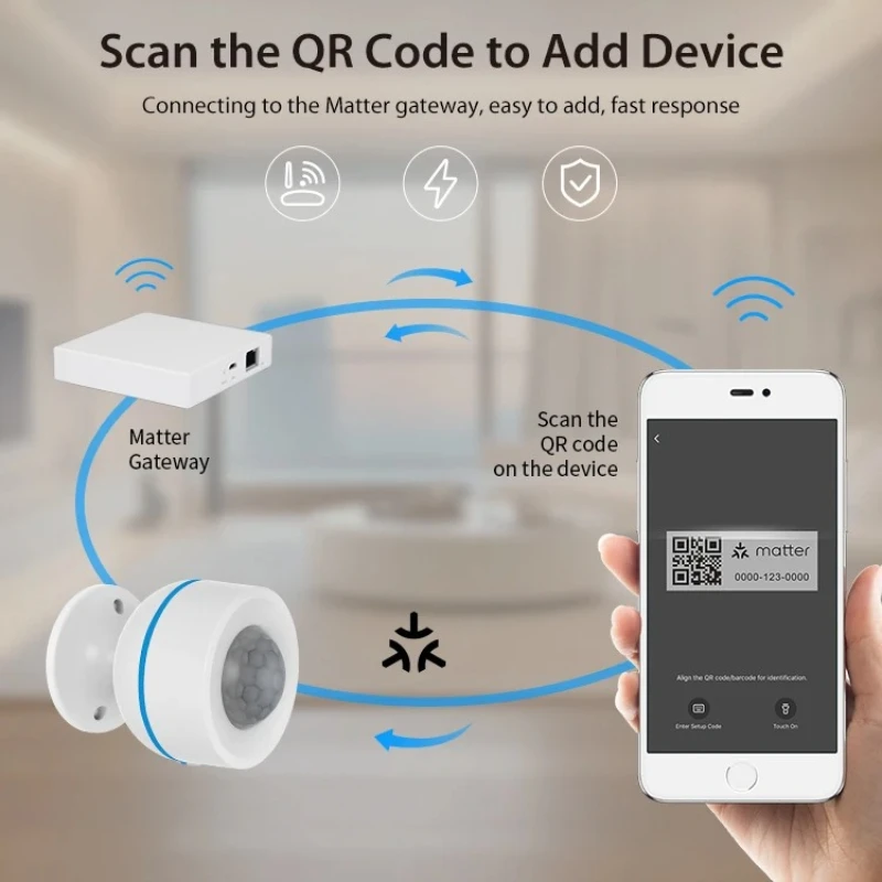 Tuya Matter Thread Smart PIR Motion Sensor Wireless Human Body Motion Infrared Detector Work With HomeKit Alexa Google Home