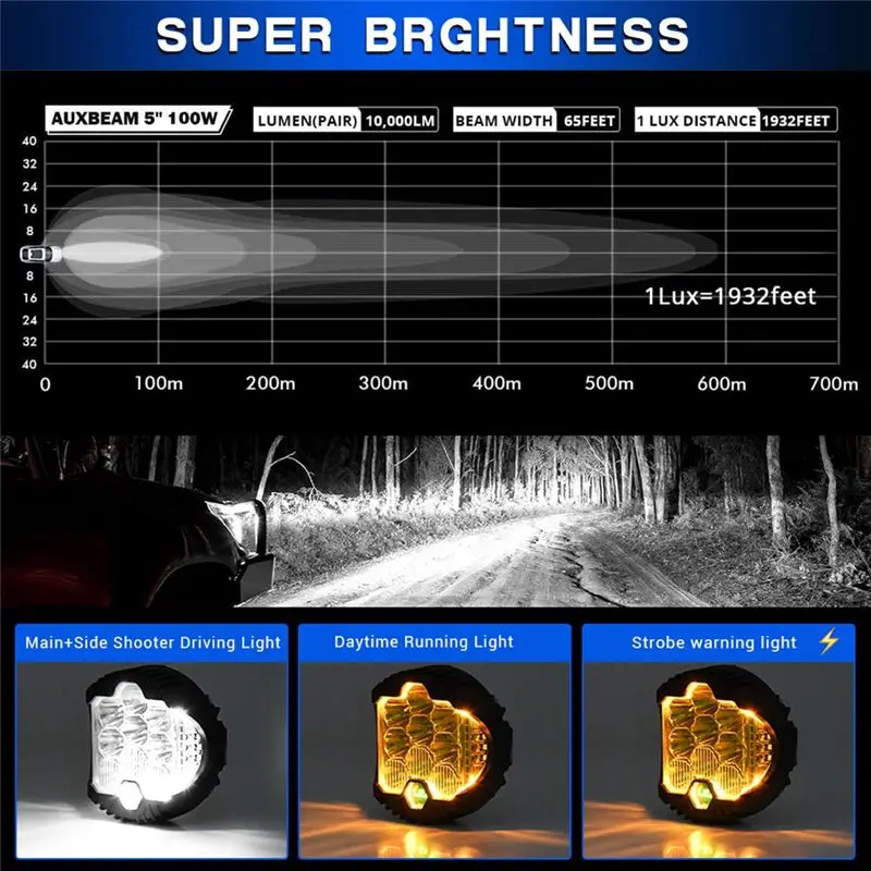 M93K-3 Inch Three Side Illuminated Work Lights LED Headlights For Truck Suv Boat Off-Road Vehicles ATV