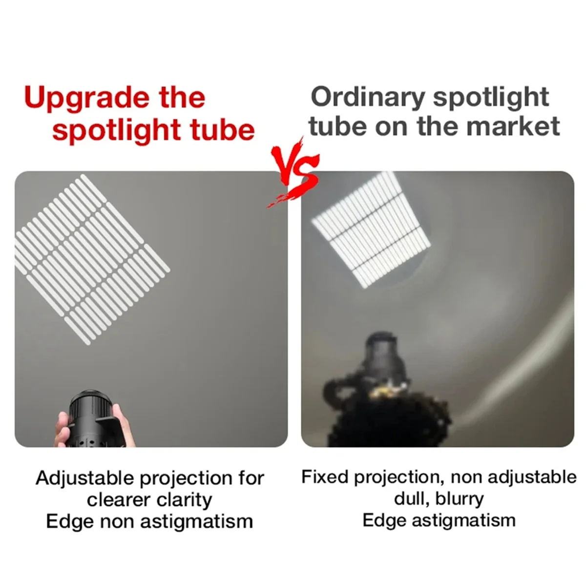 RISEN V850 ミニボーエンズマウント写真撮影スポットライトプラグインコンデンサー光学集束投影 Ulanzi 40W プロライト用