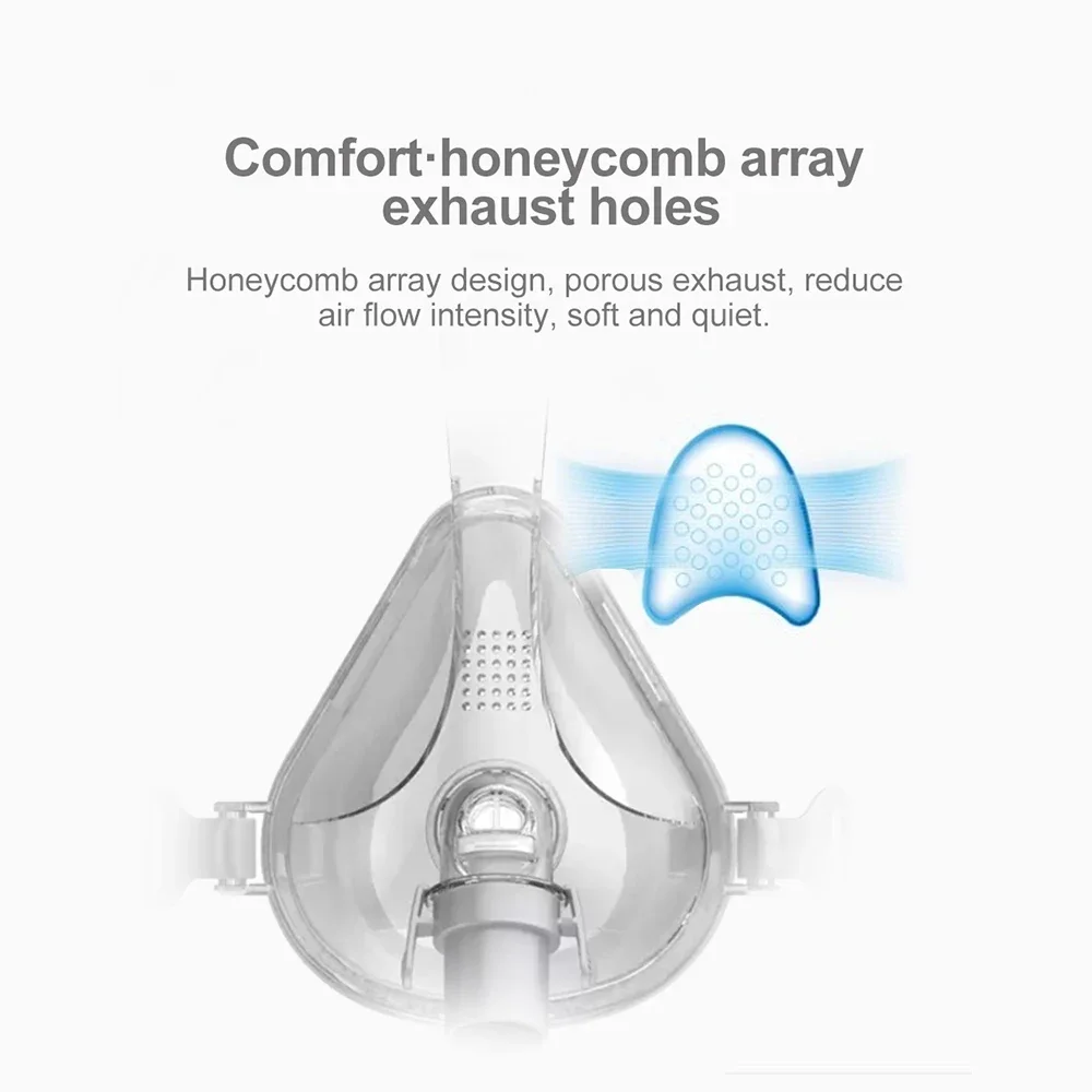 Resoxy CPAP Full Face Mask BiPAP Full Mask with Soft Double Layer Hypoallergenic Silicone Pads Anti-Snoring Sleep Apnea Relief