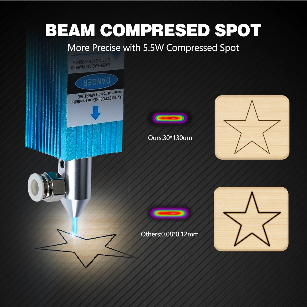 450nm 40W TTL 모듈 조정 가능한 초점 레이저 헤드, CNC 레이저 조각기 커터 목공 도구 및 액세서리 레이저 절단