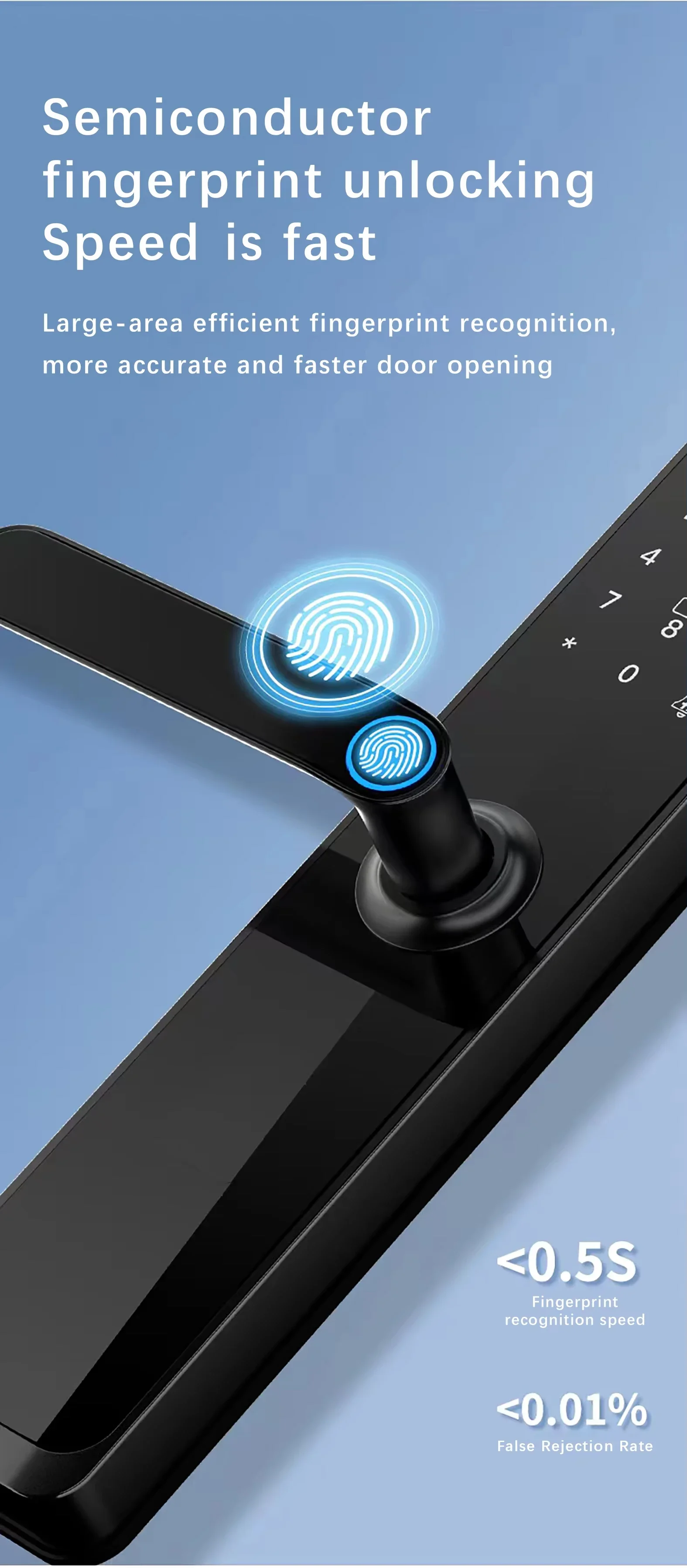 003 New Electronic Password Smart Lock Peephole Camera Lock Wifi App Fingerprint Smart Lock